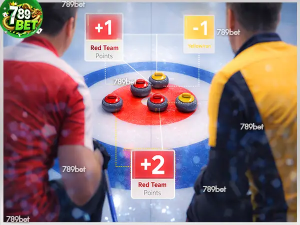 วิธีนับคะแนน เคอร์ลิง