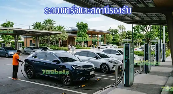 รุ่นรถไฟฟ้า ที่น่าซื้อ