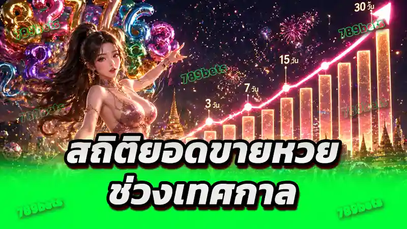 สถิติยอดขายหวย ช่วงเทศกาล