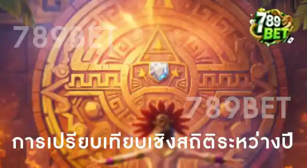 สล็อตสาวถ้ำ แตกดีไหม
